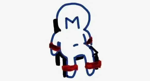 【西檬之家】字母圈新人入圈指南：读懂BDSM亚文化与核心术语