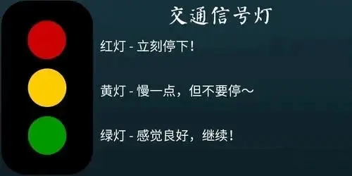Spank：实用指南